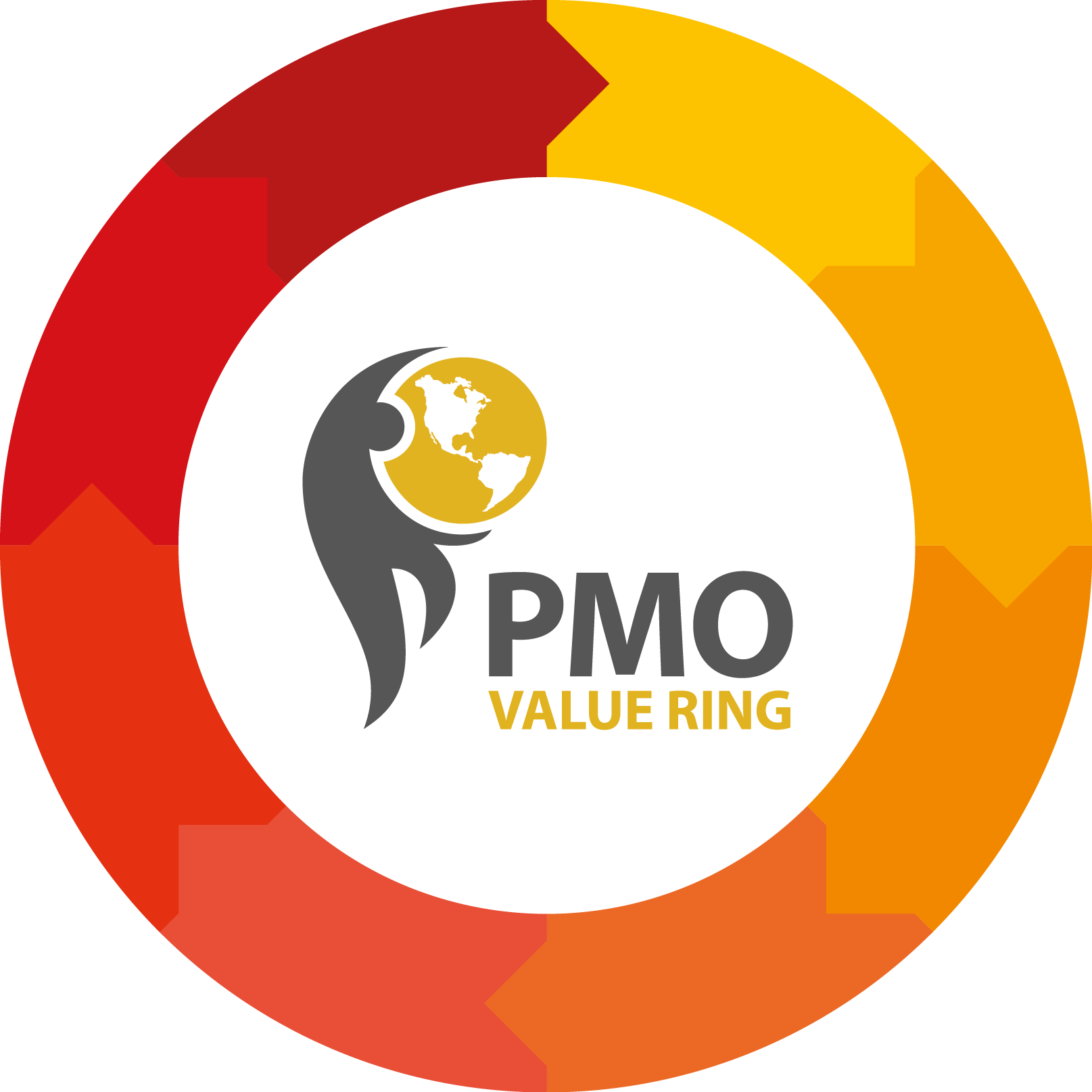 PMO Value Ring