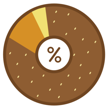 PollBagel