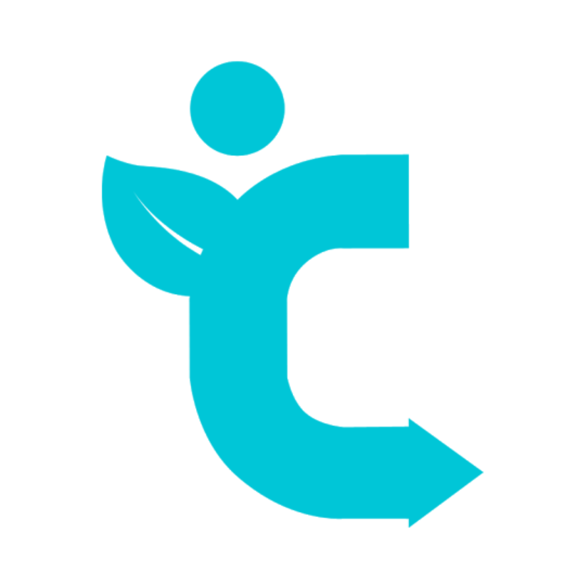PROCRM