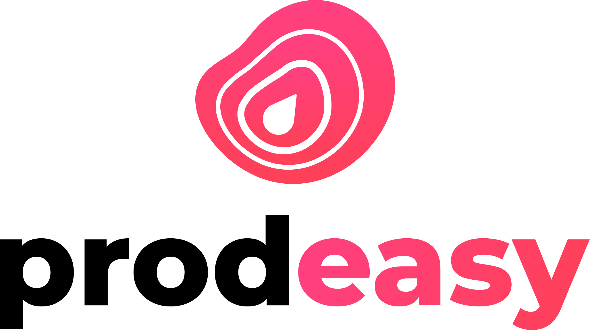 Prodeasy