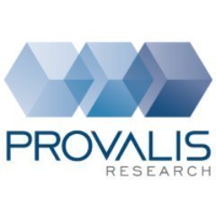 Provalis Research QDA Miner