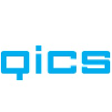 QicsMilestones