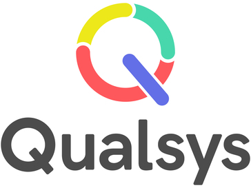 Quality Management Software