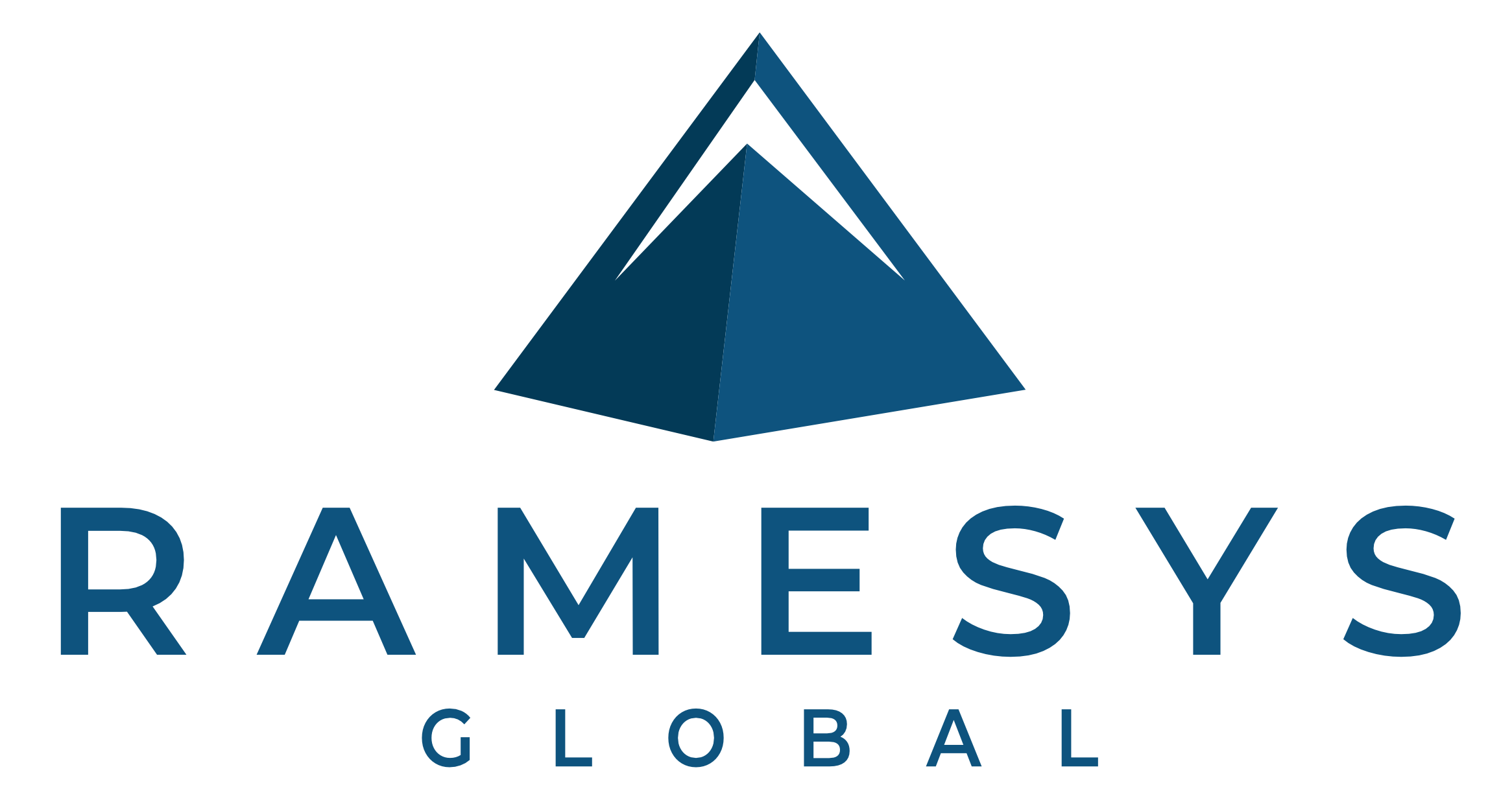 Ramesys