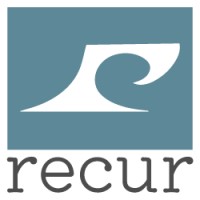 Recur