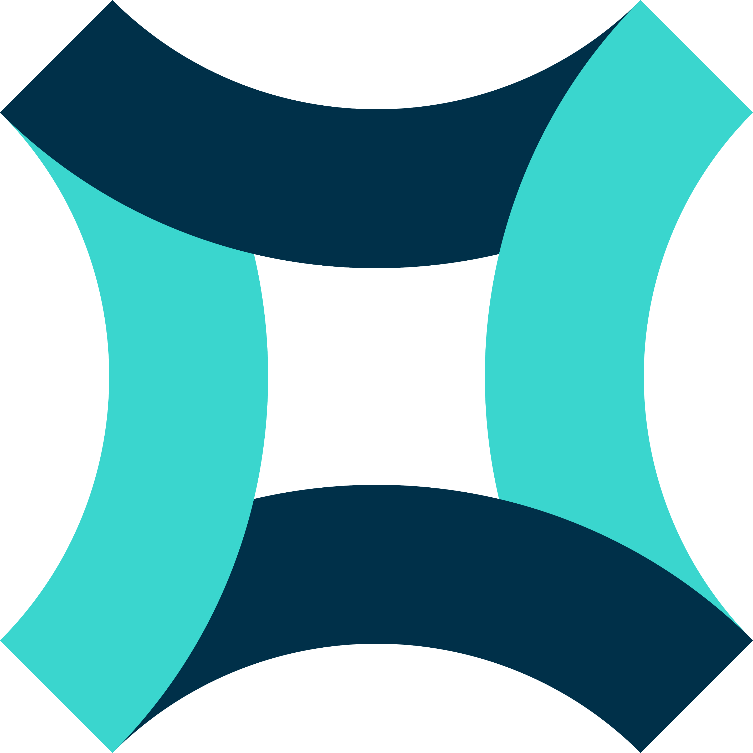Recurrency