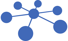 Remote Desktop Service