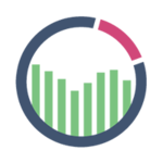 ReportGarden