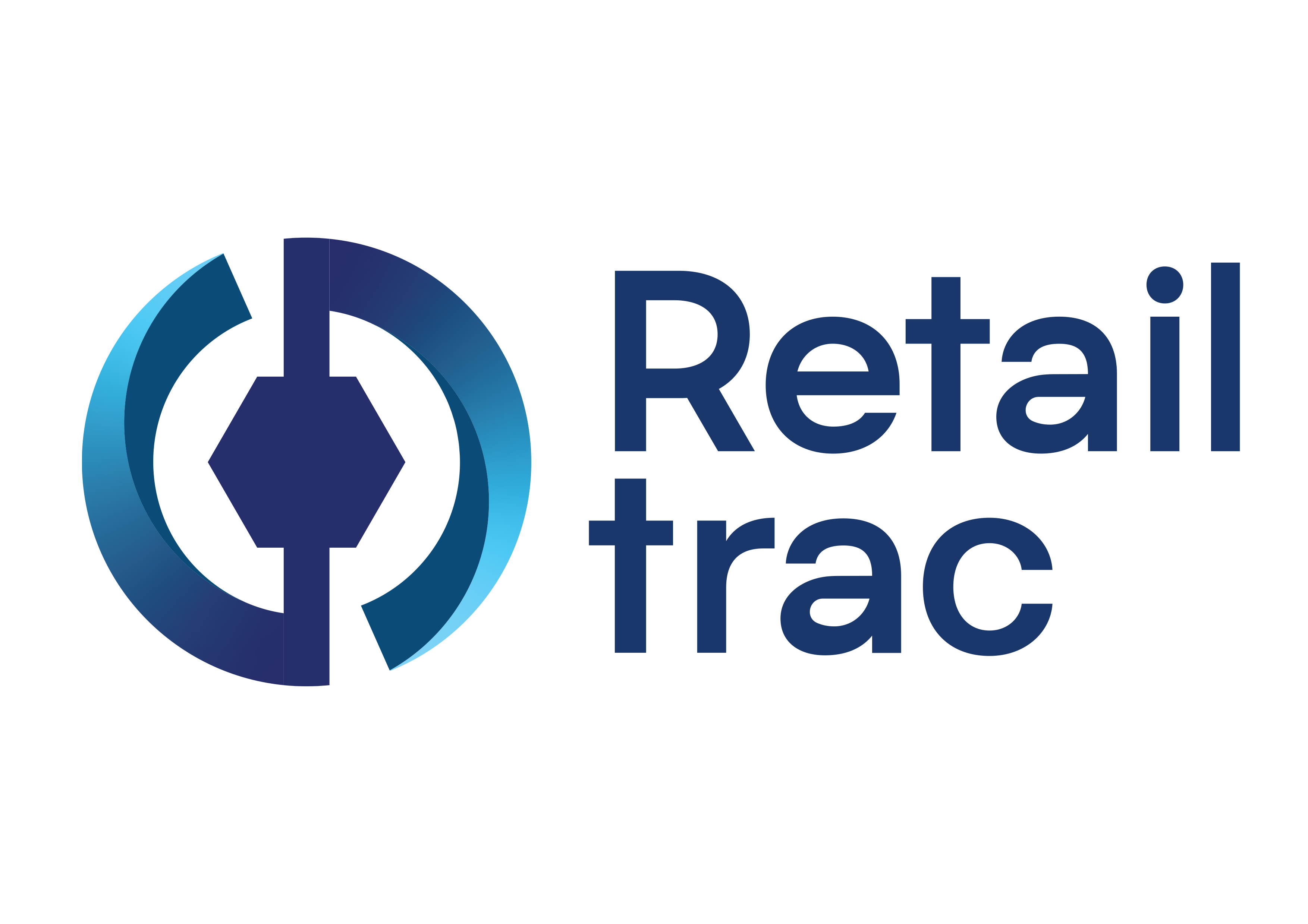 retailTrac