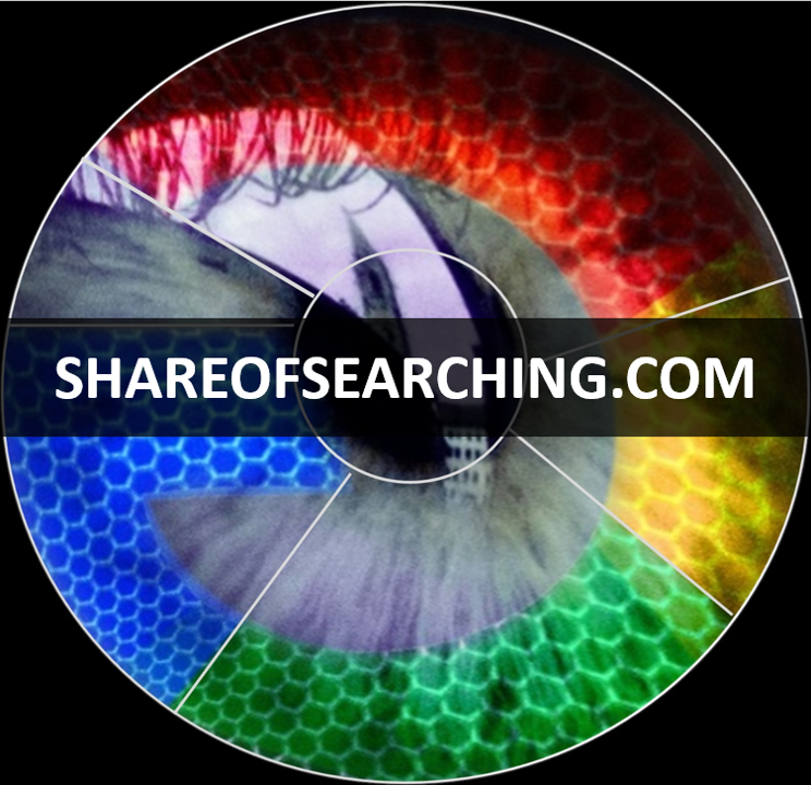Share of Searching