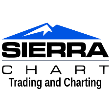 Sierra Chart