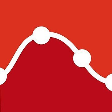 Smaply Customer Experience Hub