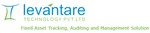 SmartAssets