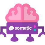 somatic