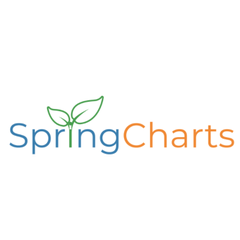 SpringCharts