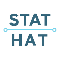 StatHat