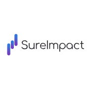 SureImpact