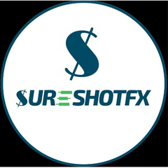 SureShotFX