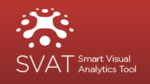 SVAT