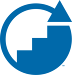 SyberWorks Web Author
