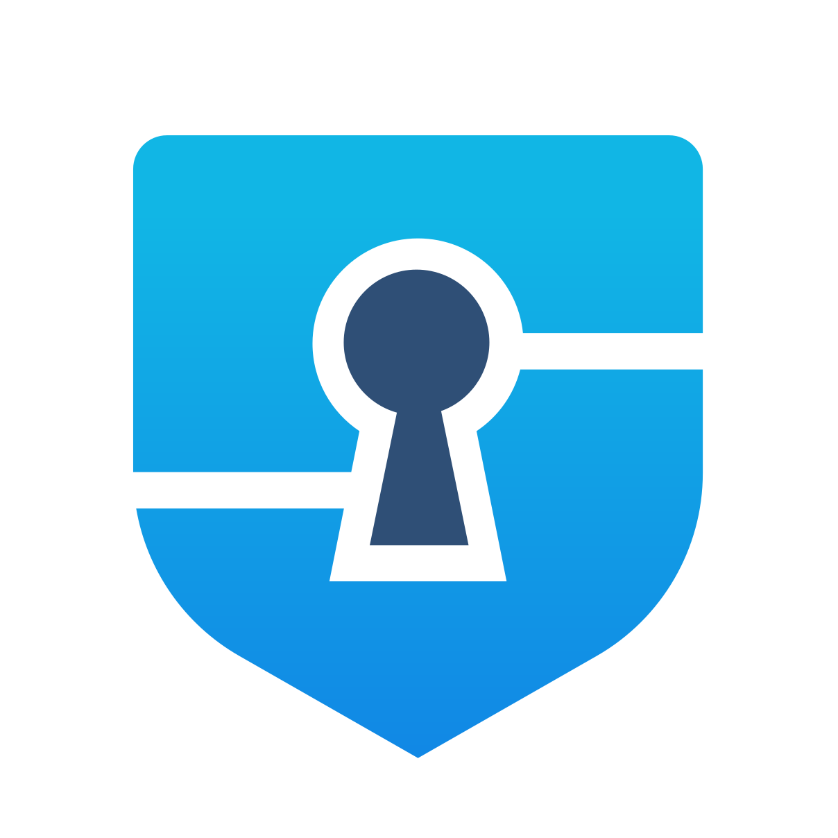 Symbol Security Awareness Training