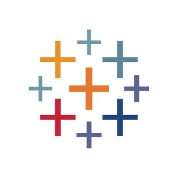Tableau Insurance Analytics