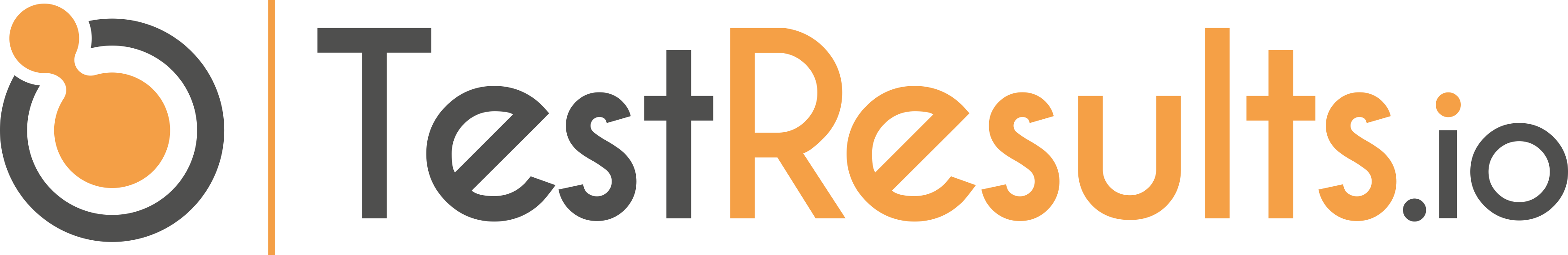 TestResults.io