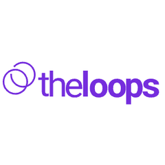 TheLoops