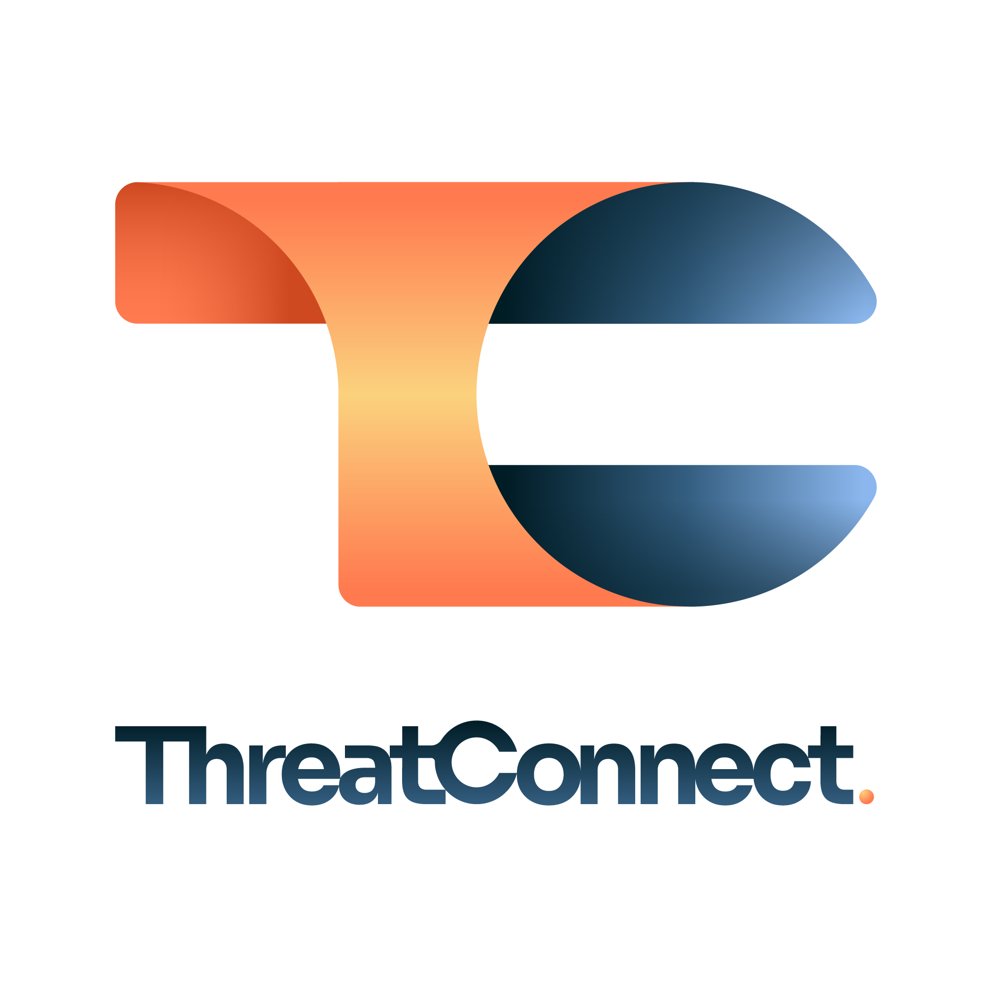 ThreatConnect TI Ops Platform