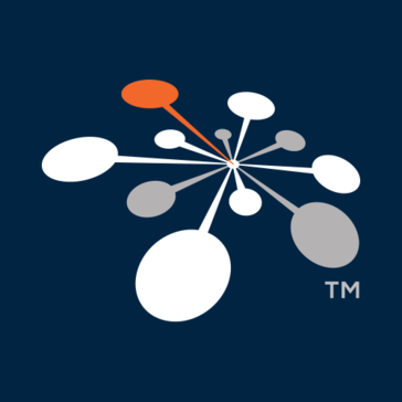 ThreatConnect