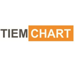 TIEMCHART