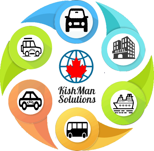 Travel & Tours Booking Software