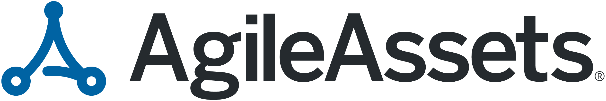 Trimble AgileAssets