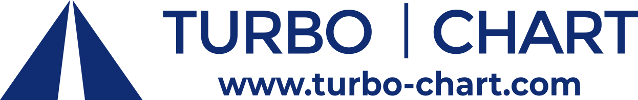 Turbo-Chart
