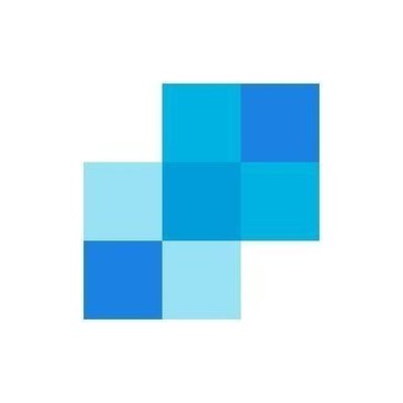 Twilio SendGrid Ads