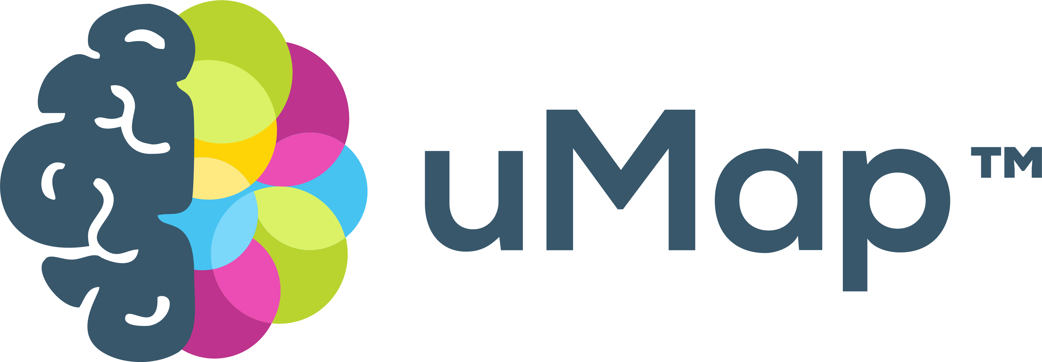 uMap