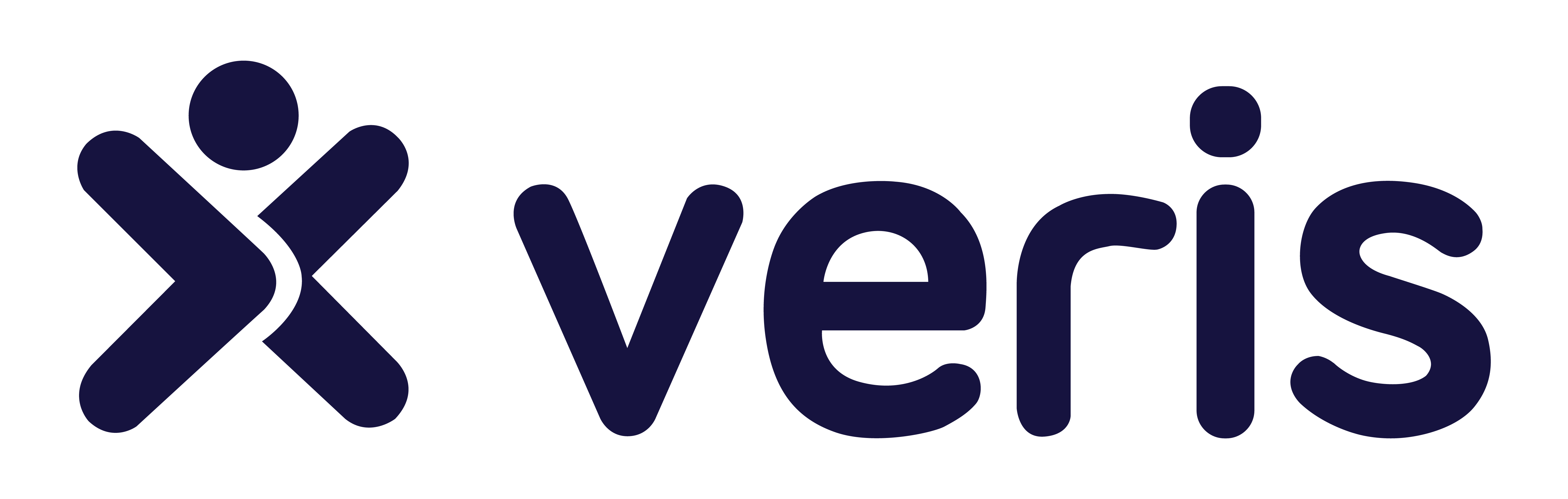 Veris Desks