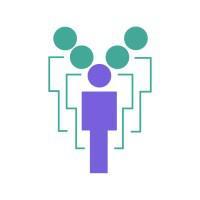 Visual Workforce