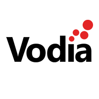 Vodia PBX Phone System