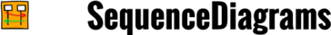 WebSequenceDiagrams