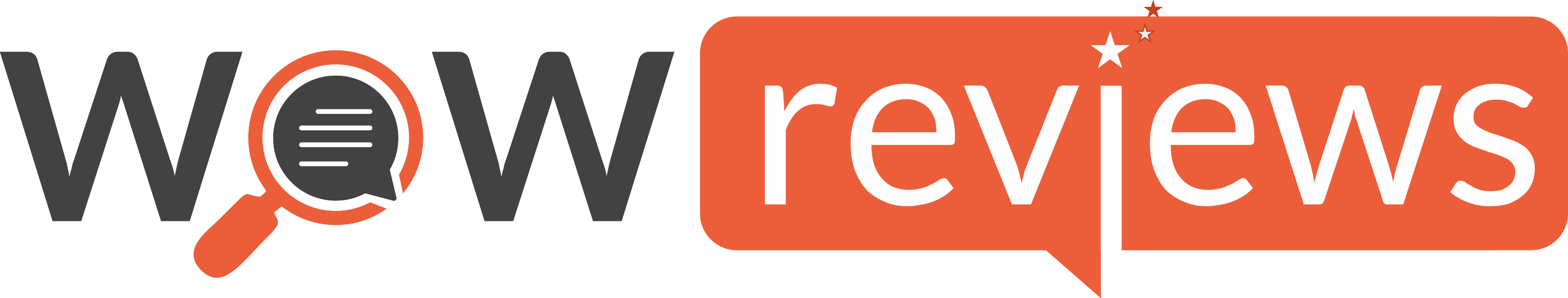 Wow Review