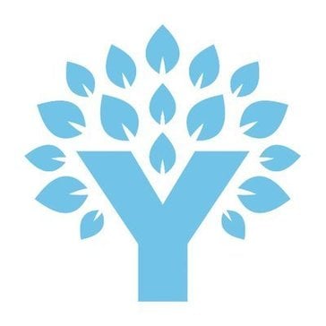 YNAB (You Need A Budget)