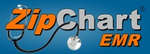 ZipChart