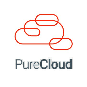 Genesys PureCloud