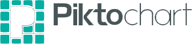 Piktochart